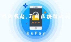   为什么人们仍然热衷于区块链游戏？ /    guanj